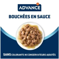 Advance Chat Sachet Repas Poulet 12x85G