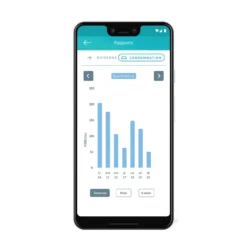 Distributeur d'eau Felaqua Connect chat