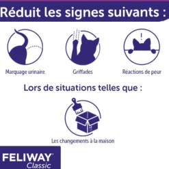 Feliway® Classic recharge - chat