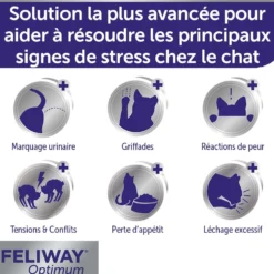 Feliway® Optimum recharge - chat
