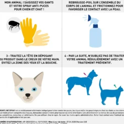 Frontline Spray chien et chat