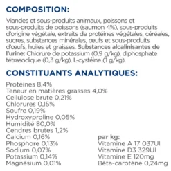 Hill's Prescription Diet c/d Urinary Care Multicare en sachets - pâtée chat