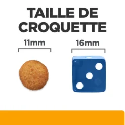 Hill's Prescription Diet c/d Urinary Multicare + Metabolic - croquettes chien