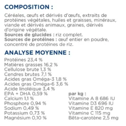 Hill's Prescription Diet Derm Complete Puppy - croquettes chiot