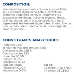 Hill's Prescription Diet Gastrointestinal Biome en mijotés au poulet - pâtée chat