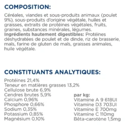 Hill's Prescription Diet Gastrointestinal Biome Mini au poulet - croquettes chien