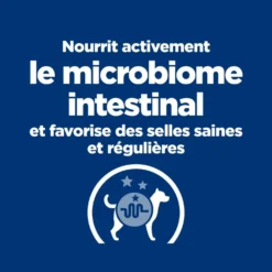 Hill's Prescription Diet Gastrointestinal Biome Mini au poulet - croquettes chien