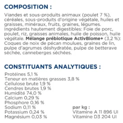 Hill's Prescription Diet Gastrointestinal Biome en terrine au poulet - pâtée chien