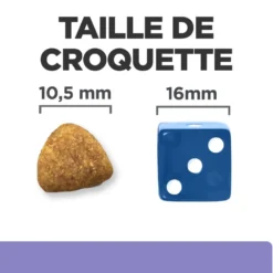 Hill's Prescription Diet i/d Digestive Care Low Fat au poulet - croquettes chien