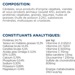 Hill's Prescription Diet j/d Metabolic + Mobility au poulet - croquettes chien
