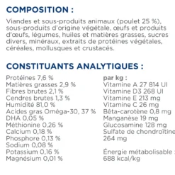 Hill's prescription diet j/d Metabolic + Mobility Croquettes pour Chat au Poulet