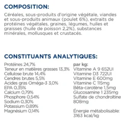 Hill's Prescription Diet j/d Metabolic + Mobility Mini au poulet - croquettes chien