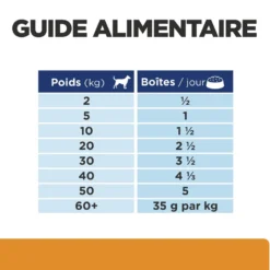 Hill's Prescription Diet k/d j/d Kidney + Mobility en terrine au poulet - pâtée chien