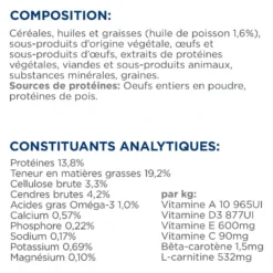 Hill's Prescription Diet k/d Kidney Care - croquettes chien