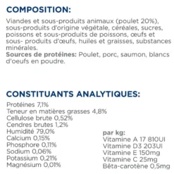 Hill's Prescription Diet k/d Kidney Care Early Stage en sachets au poulet - pâtée chat