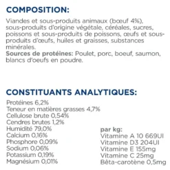 Hill's Prescription Diet k/d Kidney Care en bouchées au bœuf - pâtée chat