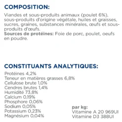 HILL'S Prescription Diet k/d Kidney Care en terrine au poulet - Pâtée pour chien