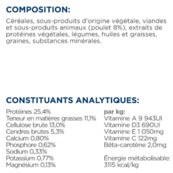 Hill's Prescription Diet Metabolic au poulet - croquettes chien