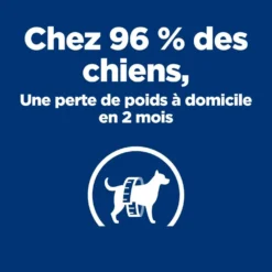 Hill's Prescription Diet Metabolic au poulet - croquettes chien