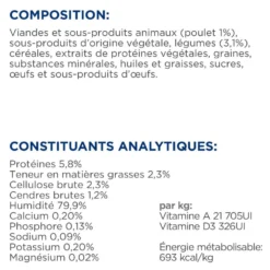 HILL'S Prescription Diet Metabolic en bouchées mijotées au Boeuf & Légumes 354g - Pâtée pour chien
