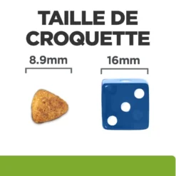 Hill's Prescription Diet Metabolic Mini au poulet - croquettes chien