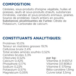 Hill's Prescription Diet u/d Urinary Care - croquettes chien