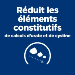 Hill's Prescription Diet u/d Urinary Care - croquettes chien