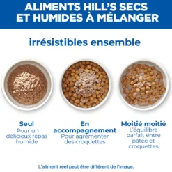 HILL'S Science Plan All Breed Adult en Boîtes au Poulet ou au Boeuf - Pâtée pour chien