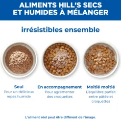 HILL'S Science Plan All Breed Puppy en Boîtes au Poulet - Pâtée pour chiot