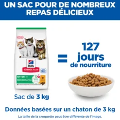 Hill's Science Plan Kitten au poulet - croquettes chaton
