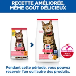 Hill's Science Plan Light Adult au poulet - croquettes chat