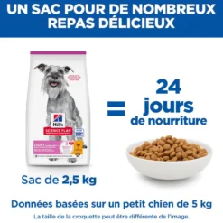 Hill's Science Plan Light Small & Mini Mature Adult 7+ au poulet - croquettes chien