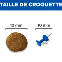 Hill's Science Plan Medium Mature Adult 7+ au poulet - croquettes chien