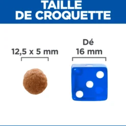 Hill's Science Plan Perfect Digestion Medium Adult au poulet - croquettes chien