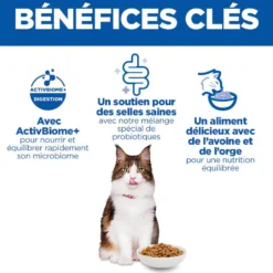Hill's Science Plan Perfect Digestion Adult au poulet - croquettes chat