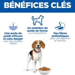 Hill's Science Plan Perfect Weight Medium Adult au poulet - croquettes pour chien