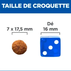 Hill's Science Plan Perfect Weight & Active Mobility Large Adult au poulet - croquettes chien