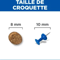 Hill's Science Plan Perfect Weight Adult au poulet - croquettes chat
