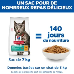 Hill's Science Plan Perfect Weight Adult au poulet - croquettes chat