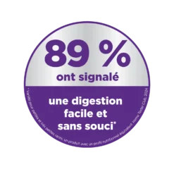 Hill's Science Plan Sensitive Stomach & Skin Medium & Large Adult au poulet - croquettes chien