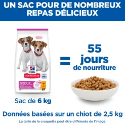 Hill's Science Plan Small & Mini Puppy au poulet - croquettes chiot