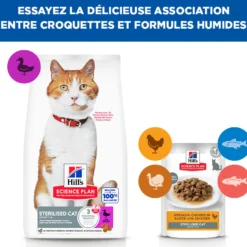 Hill's Science Plan Sterilised Adult au canard - croquettes chat