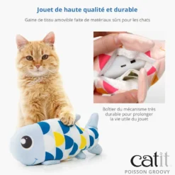 Poisson électronique Groovy chat