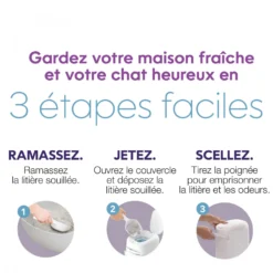 Poubelle à litière Litter Locker by Litter Genie