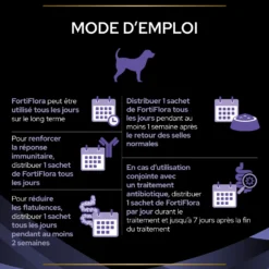Pro Plan FortiFlora en bouchées - probiotiques chien-Réapprovisionnement laboratoire fin juillet