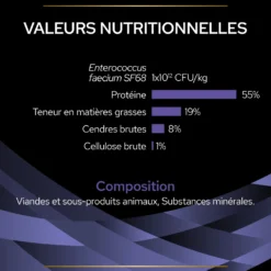 Pro Plan FortiFlora en poudre - Probiotiques pour chat, chaton