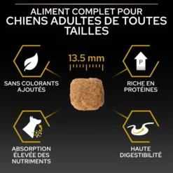 Pro Plan Light/Sterilised All Sizes Adult au poulet - croquettes chien
