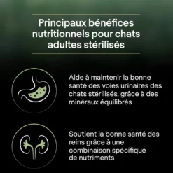 PRO PLAN LiveClear Sterilised Adult au Saumon - Croquettes pour chat