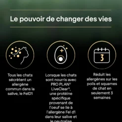 PRO PLAN LiveClear Sterilised Adult au Saumon - Croquettes pour chat