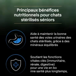 Pro Plan LiveClear Sterilised senior à la dinde - croquettes chat